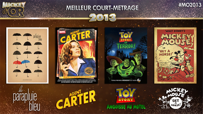 mickey - Mickey d'Or 2013 : découvrez le palmarès de l'année ! Cm2013