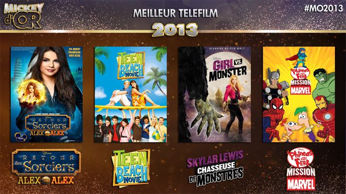 mickey - Mickey d'Or 2013 : découvrez le palmarès de l'année ! Tele2013