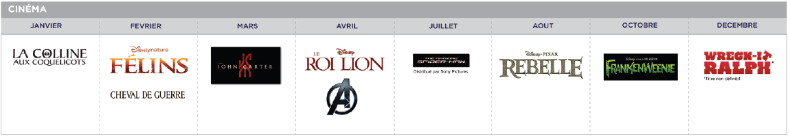 Planning Cinéma d'animation Disney dans les prochaines années ! - Page 10 Planning2012ciné